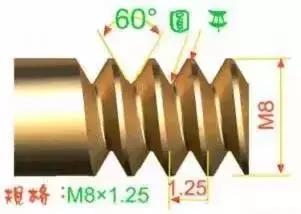 各种螺纹的种类图解,最全各种螺纹制式对照表值得收藏