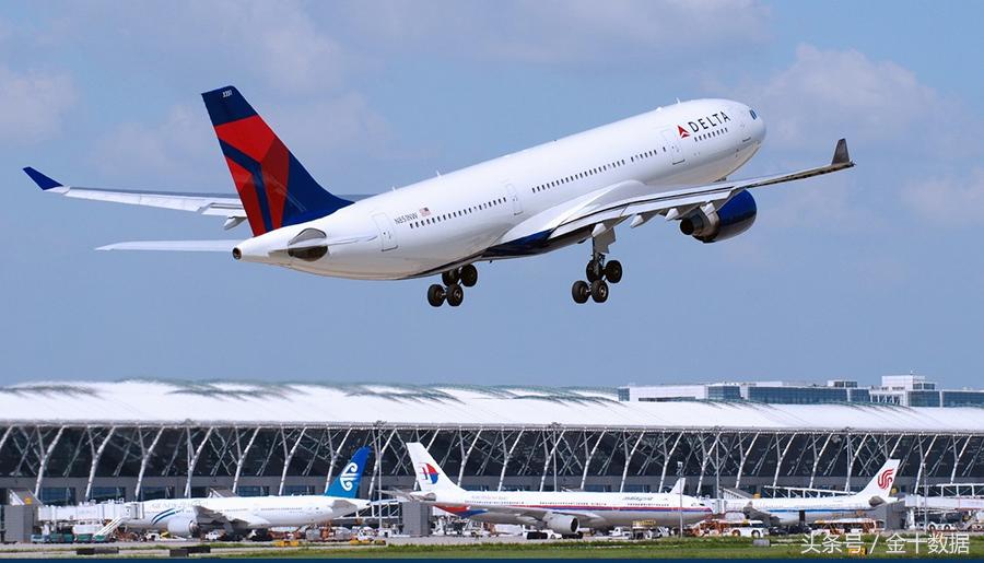 最有爆发力的行业,最猛的行业