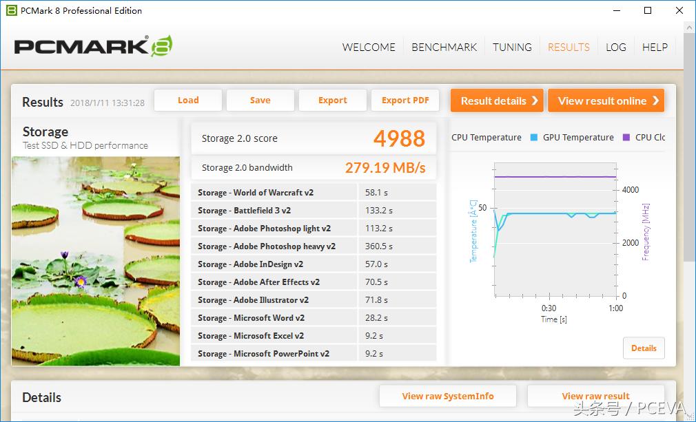 浦科特固态硬盘m8vc怎么样,浦科特m8v通病