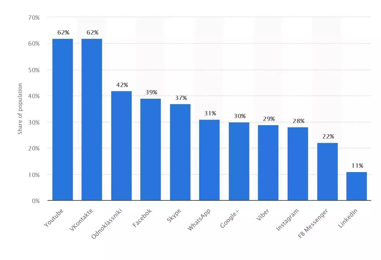 外贸8大技巧,外贸常识500条