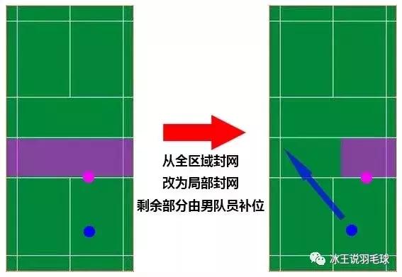 冰王说球视频,冰王说球技巧视频