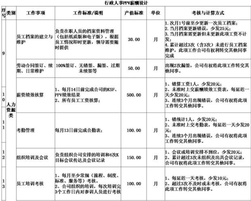 怎样解决企业人才流失的问题,论企业人才流失的原因及应对策略