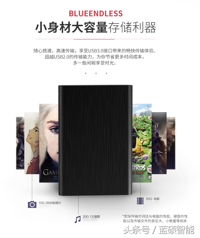 性价比高好用耐用的移动硬盘,全新固态移动硬盘价格表