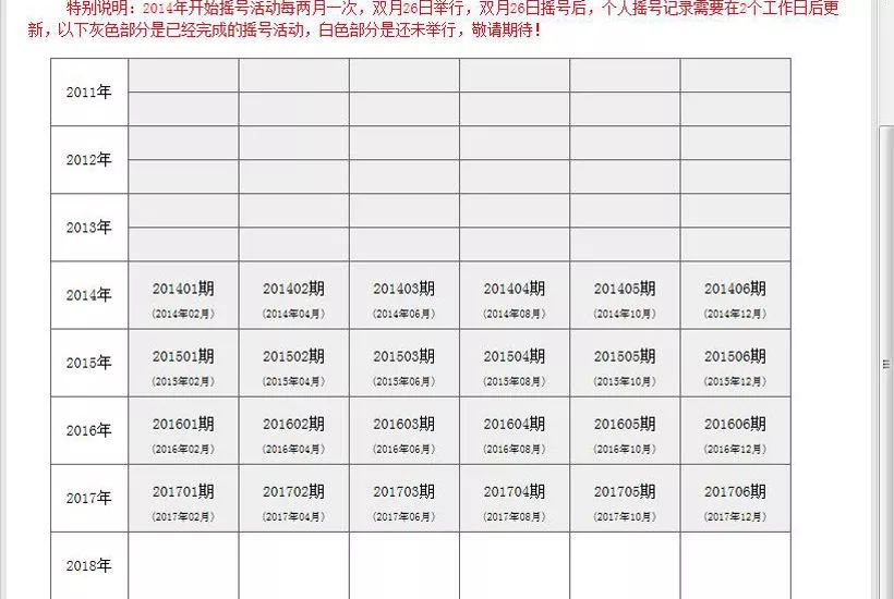 买本田杰德,杰德买1.5t的还是买1.8自吸的