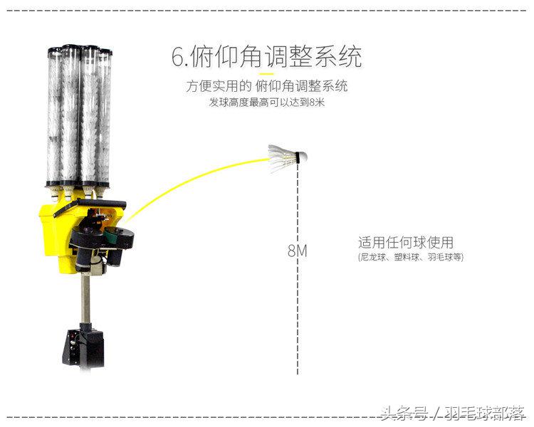 羽毛球自动陪练,羽毛球陪练神器