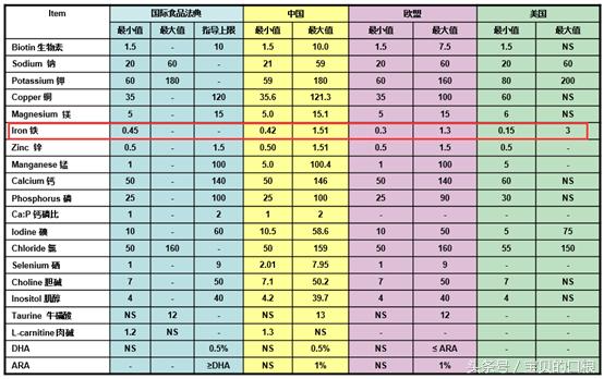 国产奶粉和海淘奶粉哪个好,海淘奶粉哪里买最便宜正品