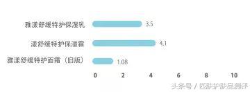 匹肤测评视频男士,匹肤测评可靠吗