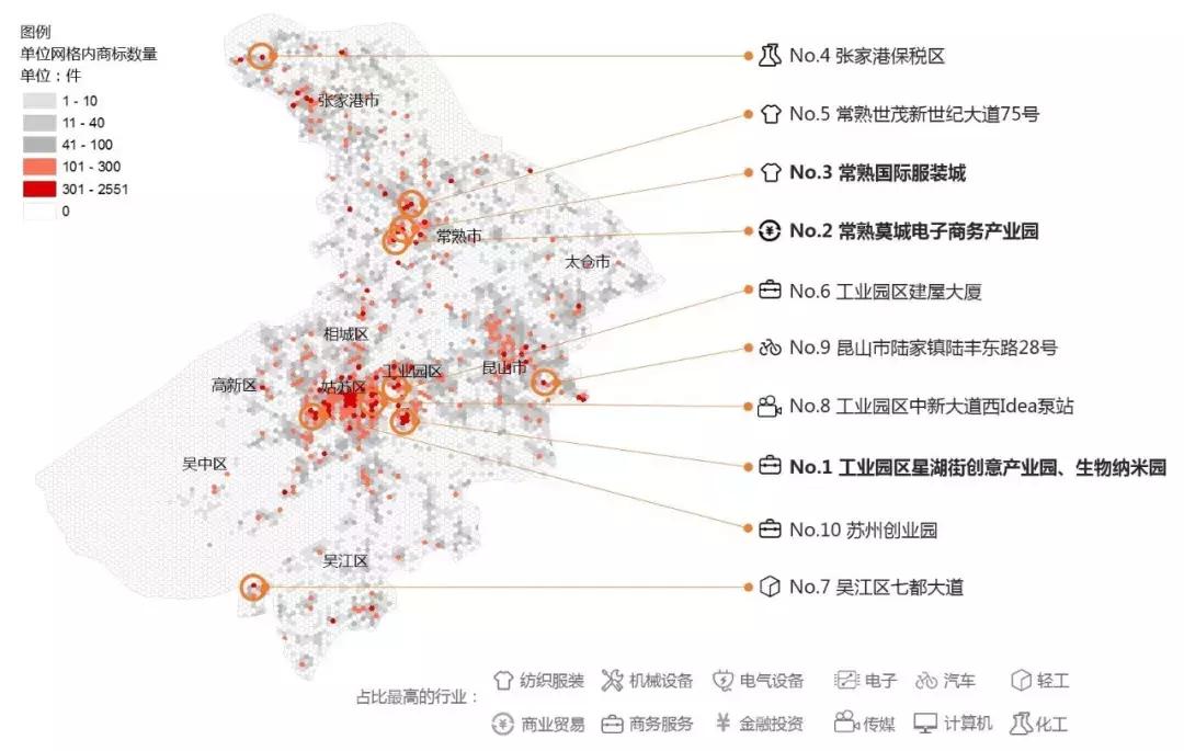 空间网格视角下的苏州市企业知识产权集聚研究｜信用观察
