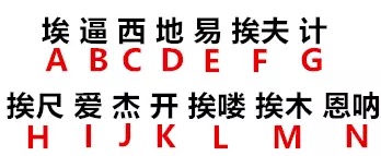 流感在什么阶段容易传染,流感容易传染吗