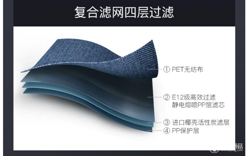 eraclean空气净化器好吗 (空气净化器eraclean怎么样)