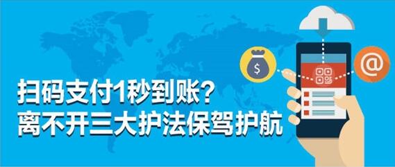 第三方支付知识点,简单描述第三方支付平台支付流程