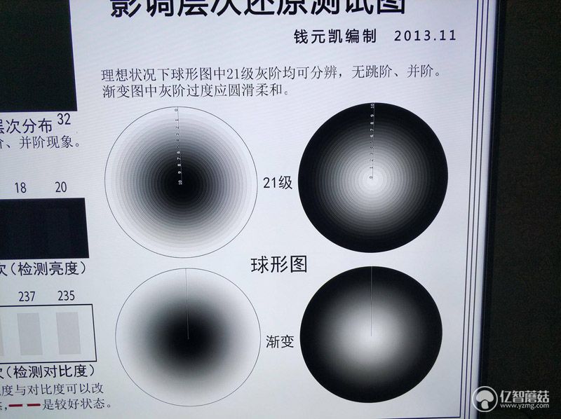 海信a55k65寸电视评测,海信65寸a52f电视测评