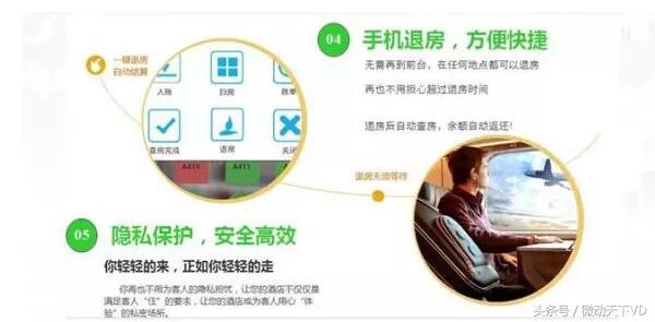 微信支付的趋势,深微智能深度分析