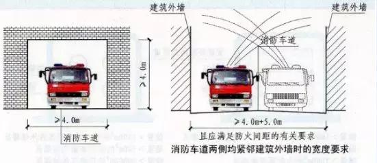 快过年了，多发些干货，不能让你们闲着吃胖了