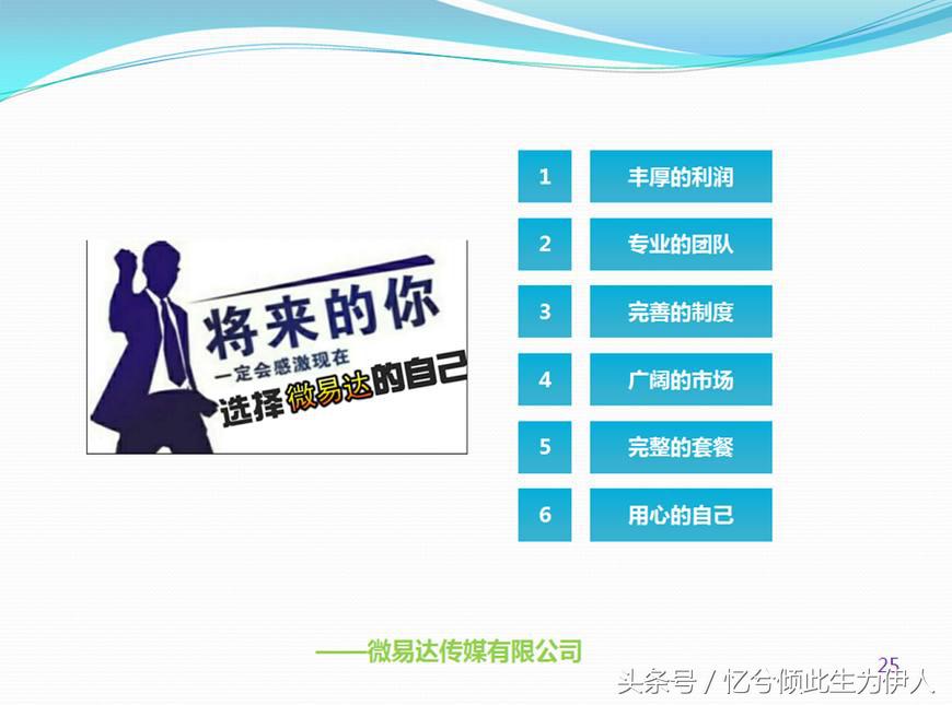 微易达推广方法,微易达推广怎么代理