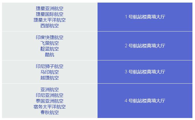 在新加坡转机的能入境吗,在新加坡转机泰国需要什么