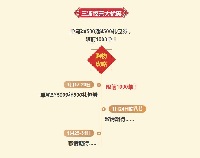 易捷海购狂欢节,易捷海购黑龙江专场