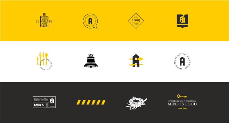 牛排披萨店的设计,比萨品牌设计