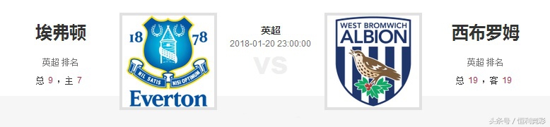 埃弗顿主场球场,埃弗顿冬季