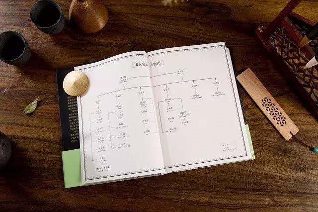 知书｜宋氏三姐妹：一个爱钱，一个爱权，一个爱国