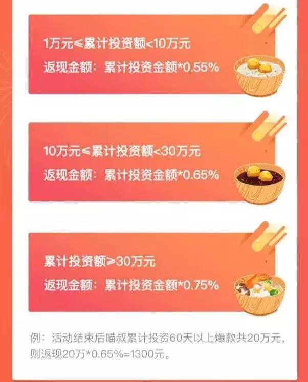 票票喵2.0版本理财,票票喵理财最新消息