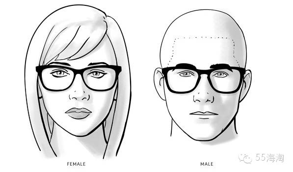 墨镜买错真的不如不戴