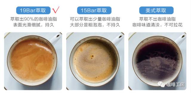胶囊咖啡机和美式咖啡机哪种好,为什么意式咖啡机比美式咖啡机贵
