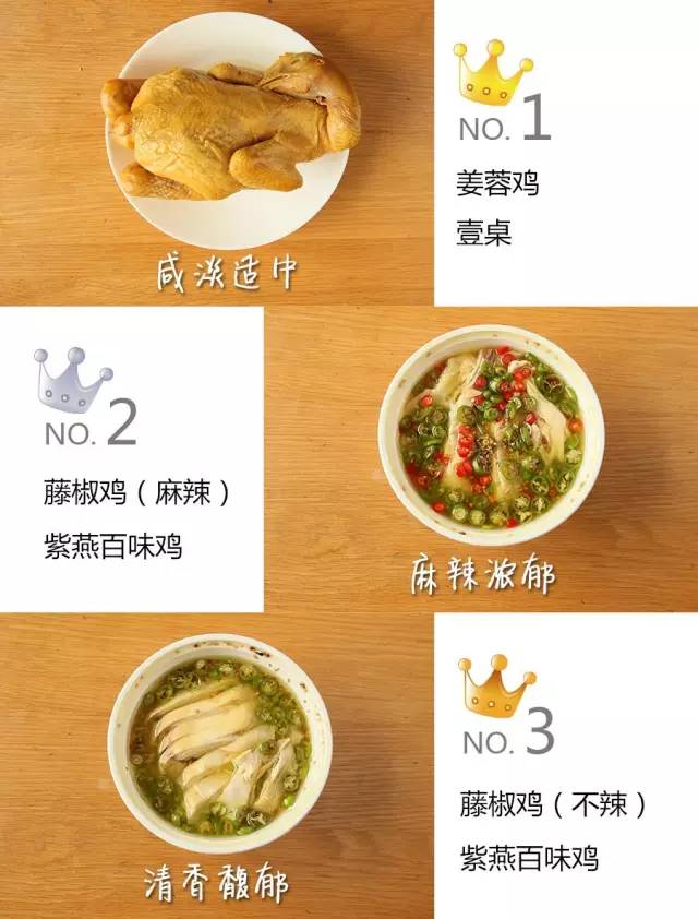 在魔都必须来吃的肥肠烤鱼,在魔都吃饭