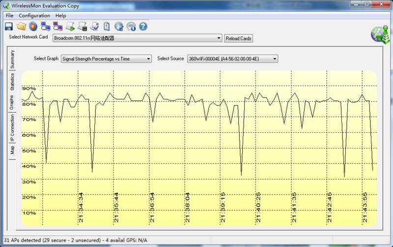 360路由器p1与小米路由器4c对比,360路由器p3和v2有什么区别
