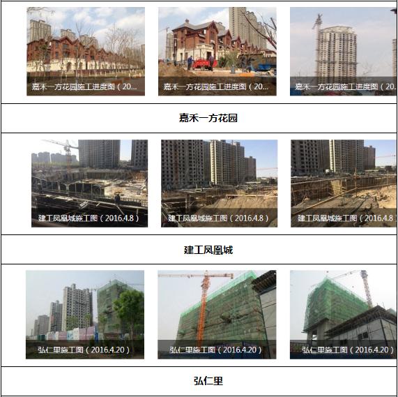 沧州房地产行业现状及前景,焦点地产财报