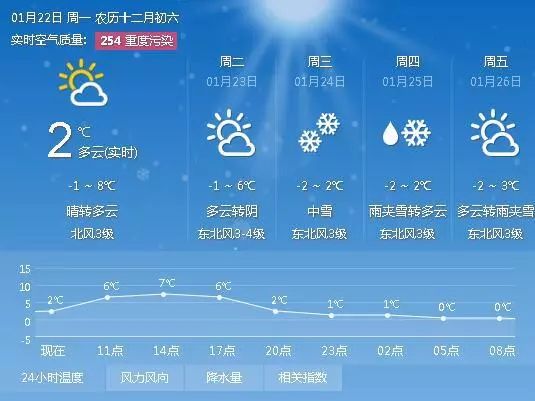 西安市公共电动自行车,2022年西安公共自行车免费时间表