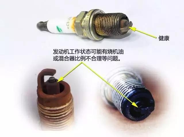 如何选择最佳火花塞,如何选择一款合适的火花塞