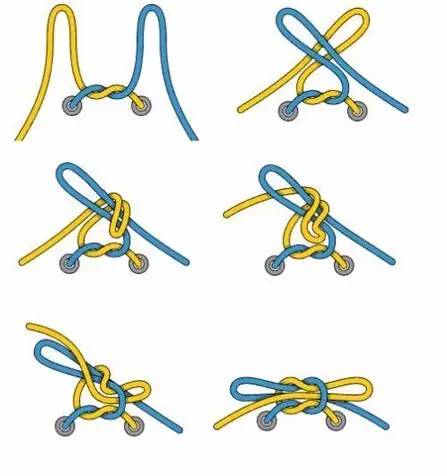 学会以后不再轻易放弃,学会以后什么都不怕