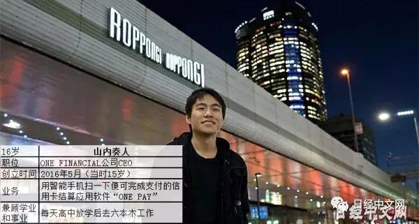 日本00年后崛起的公司,日本00后新人出道