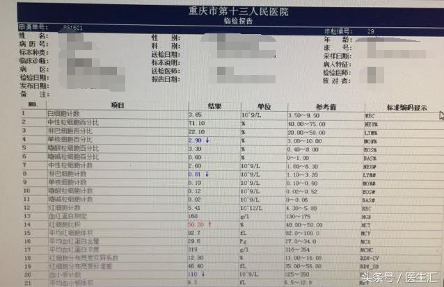 头晕夜尿多身上痒是什么原因,皮肤瘙痒是肾病的表现吗