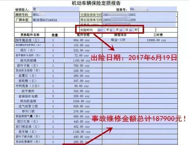 二手车歌诗图值得买不,本田歌诗图二手车能买吗