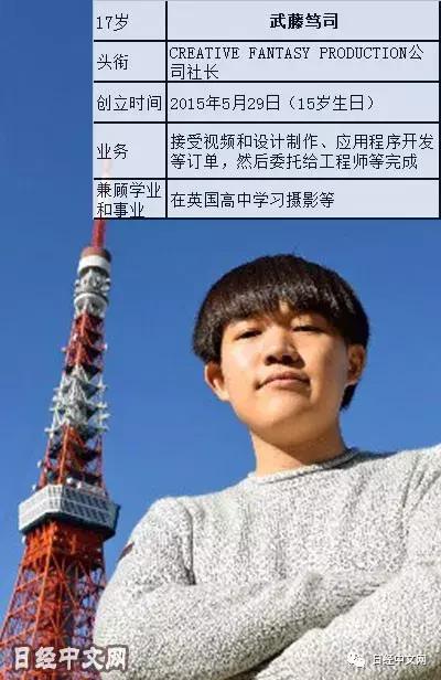 日本00年后崛起的公司,日本00后新人出道