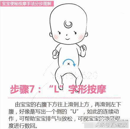 育儿小知识婴儿胃胀气,宝宝胃胀气如何快速消除