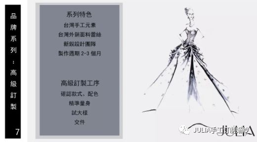 julia婚纱礼服定制,julia顶级手工定制婚纱