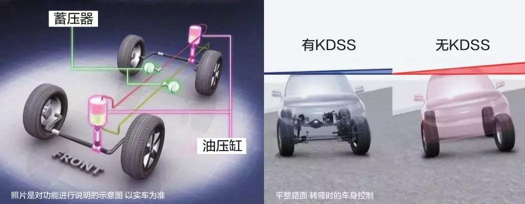 prado普拉多车,最新款prado普拉多