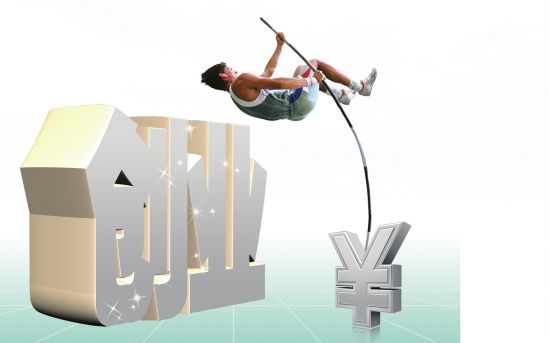 自主创业你准备好了吗