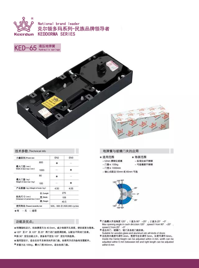 香港皇冠门控——克尔顿多玛地弹簧系列