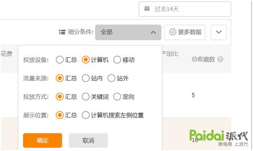 淘宝直通车运作的原理及规则,淘宝直通车的运营规则是什么