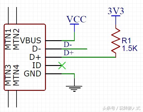 USB电路设计,硬件工程师需要懂的模拟电路