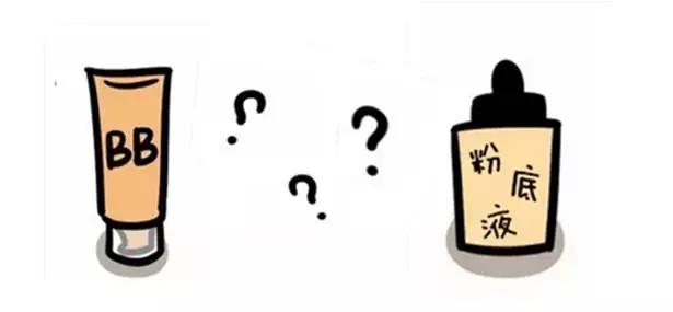 隔离就是素颜霜吗,隔离就是妆前乳吗