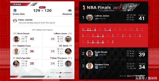 SPORTRADARCEOCARSTENKOERL专访：数字体育未来前景广阔