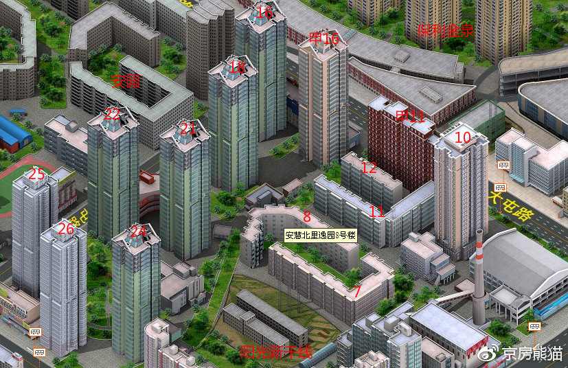 望京高端小区对比,北京双井小区排名