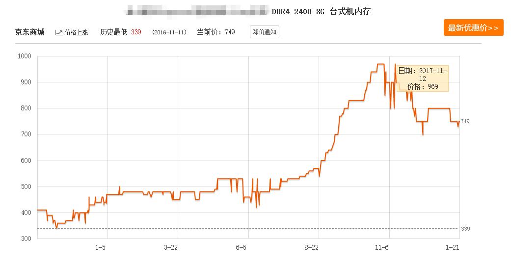 影驰名人堂内存c174000,影驰名人堂内存无法达到4000