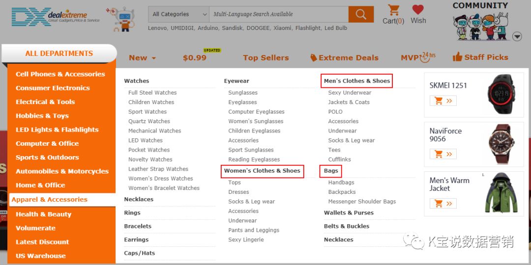 K宝跨境说|鞋包类跨境营销指引