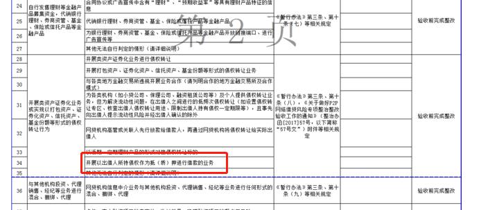 陆金所放款失败怎么办,陆金所宣布清盘了吗